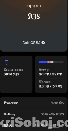 OppoA38